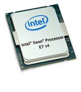 Datorprocessorer