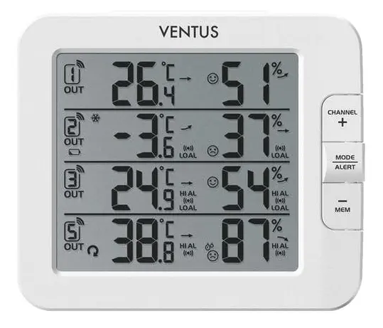 Ventus