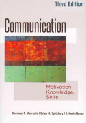 Communication