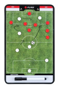 Fotbollstaktikttavlor