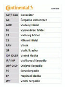 CONTITECH Bältesats 6PK1660K2