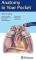Anatomy in Your Pocket