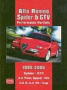 Alfa Romeo Spider and GTV Performance Portfolio 1995-2005