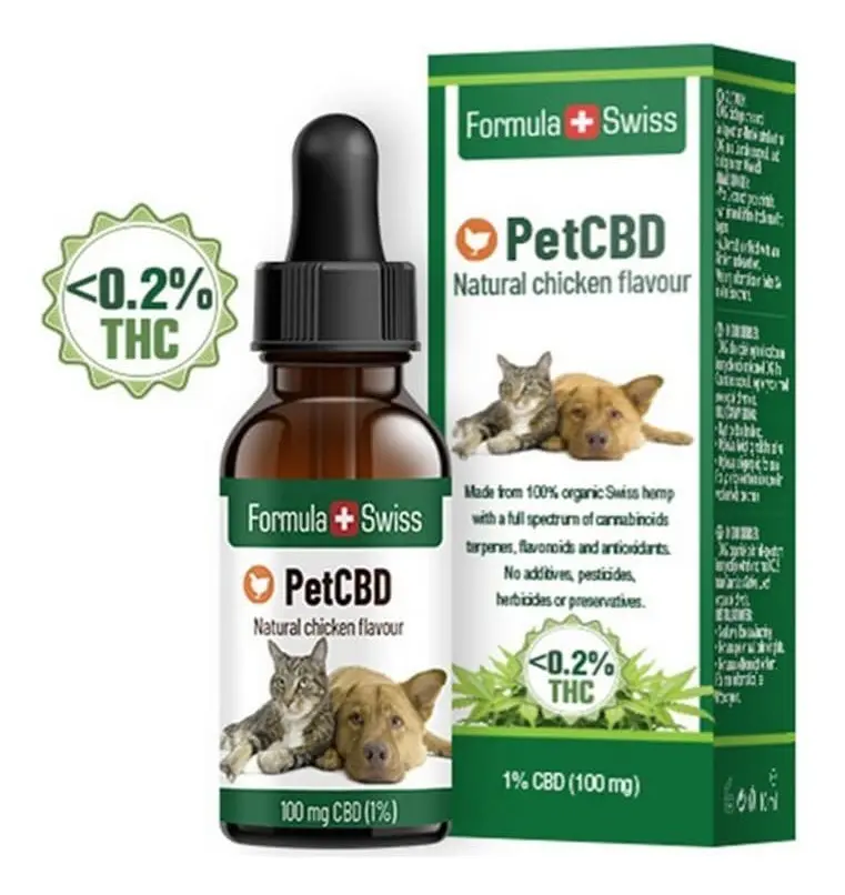 Olja Formula Swiss CBD