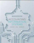 Accounting Information Systems