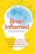 Brain Inflamed