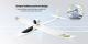 TOPRC Swift 1200mm Wingspan EPO Sport 160KM / H 64mm EDF PlaneRC Flygplan PNP