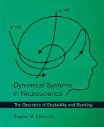 Dynamical Systems in Neuroscience