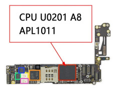 CPU A8 Skydd iPhone 6/6P
