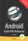 Android Quick APIs Reference