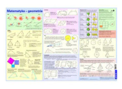 Demart matematiska mönster – geometri skrivbordsunderlägg (273170) |
