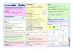 Demart matematiska mönster - algebra | skrivbordsmatta (273169)