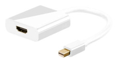 Pro Mini DP - HDMI adapter