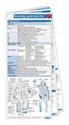 Neurology Pocketcard Set