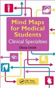 Mind Maps for Medical Students Clinical Specialties