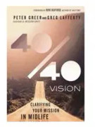 40/40 Vision (ITFP)