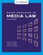 Major Principles of Media Law