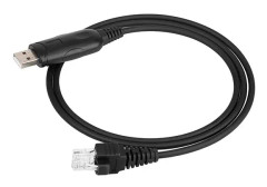 Retevis RT95 Dual-segment färgskärm Bilradio Skrivfrekvenskabel 144-148MHz 430-440MHz