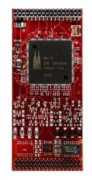 beroNet BNMO-2PRI - Hybrid PBX - 2 PRI-portar