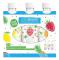 SODASTREAM Color Bubble Carbonating Bottle PET 1 L - Förpackning om 3