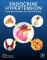 Endocrine Hypertension