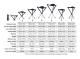 Walkstool Basic 60 -