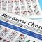 Copper Paper Guitar Chord Fingering Exercise Chart(Small)