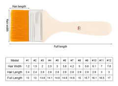 50 PCS Nylon Hair Painting Brush Oil Watercolor Water Powder Paint Brushe(2)