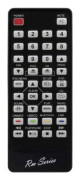 Replacement Remote Control for PANASONIC SAPM250GSS