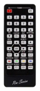 Replacement Remote Control For Infocus IN112