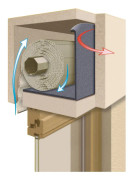 Schellenberg 66267 Ljudisolering