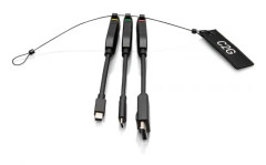 HDMI-Adapterringar