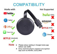 2.4G WiFi HDMI Wireless Display Receiver för Chromecast Google Pusher Screen Cast Mirroring Adapter Miracast Airplay DLNA svart