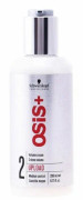 Schwarzkopf Professional
