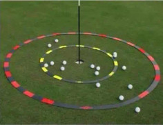 EyeLine Golf träningsring 2m - flerfärgad - TU