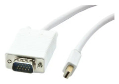 Kabel Video DisplayPort Mini 11 VGA STST 3m Full HD 1920108060hz Synergy21