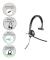 LOGITECH USB Headset Mono H650e
