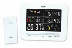 Wireless Meteo Station - Inovalley - SM104