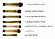 7 st HappyMakeup Professional Makeup Brushes Set Makeup Tools