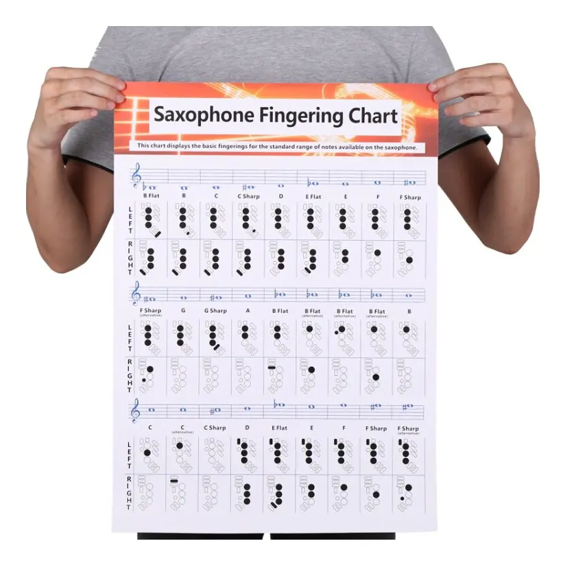 Coated Paper Saxophone Fingering Chord Diagrams Saxophone Practice Figure(Large)