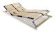 Lamellbotten med 28 lameller 7 zoner 70 x 200 cm - SALALIS - SP091919
