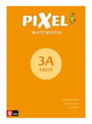Pixel 3A Facit, andra upplagan