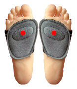 2 Pairs Magnetic Massage Forefoot Pad SBR Velvet Cloth Health Insole(Grey)