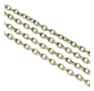 5m/lot 3x2 4x3mm 5Colors Pläterade Kedjor Halsband Gör-det-själv-tillbehör