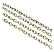 5m/lot 3x2 4x3mm 5Färger Pläterade Kedjor Halsband DIY-tillbehör Brons 4x3mm