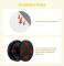 Gummidiagram stansverktyg, stansblock 2PCS