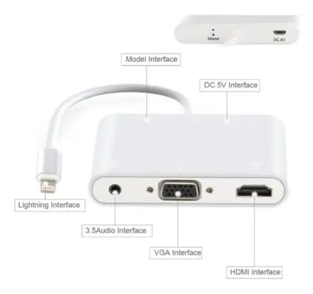 Adapter Lightning för HDMI / VGA med ljud