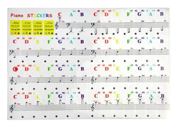 Piano Klaviatur Orgel Keyboard märken för 88/61/49/37 tangenter
