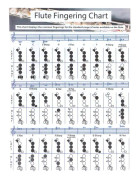 Flöjtgreppskordschema för nybörjare, studentövning, undervisningshjälpmedel, instrumenttillbehör (28x21cm)