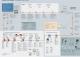Siemens S54319-F5-A1 DBS720 Signaluttag 1 st